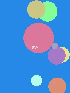 《通房》作者:胡椒子 - 五条悟角色图
